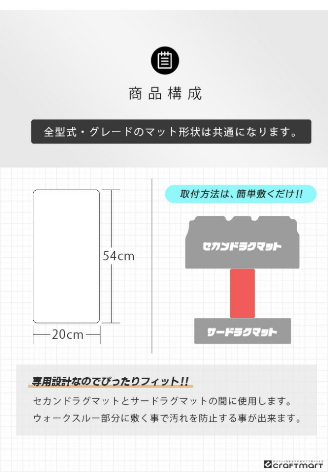ホンダステップワゴンRP6RP7RP8ウォークスルーマットフロアマット