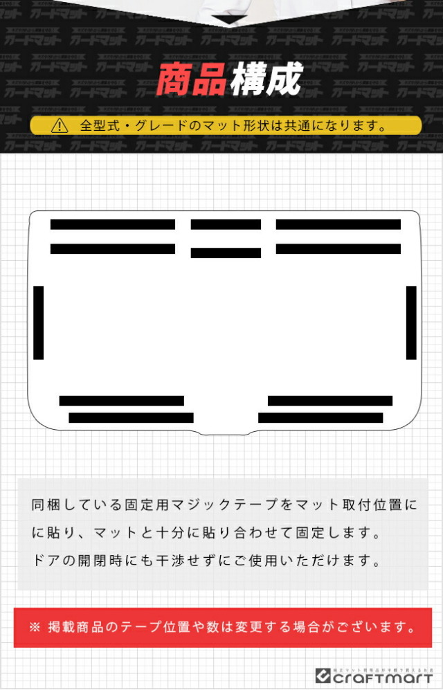 ホンダステップワゴンガードマットキックガードバックドアトリム
