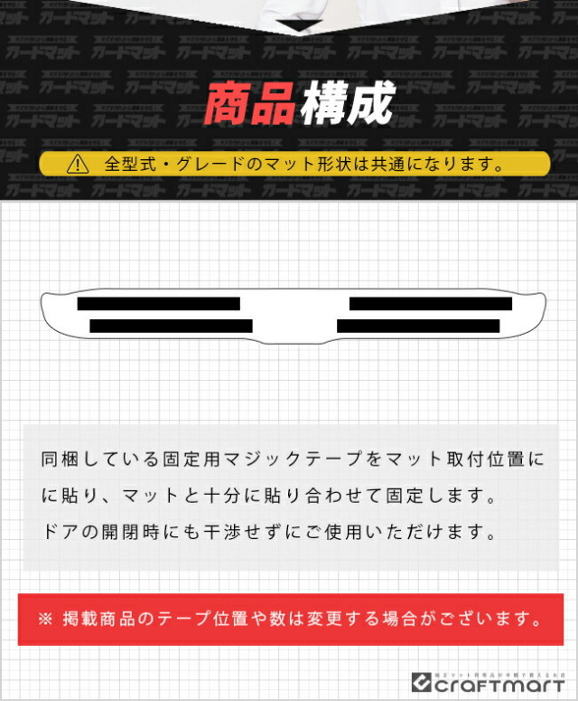 ホンダステップワゴンガードマットキックガードバックドアトリム