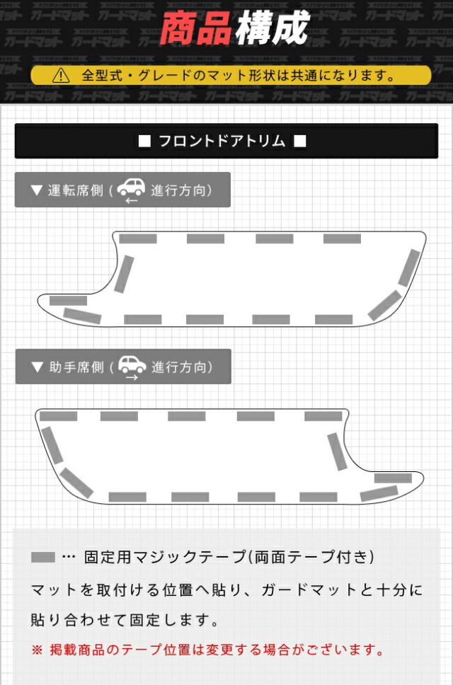 ホンダステップワゴンRP6RP7RP8ガードマットキックガードフロント
