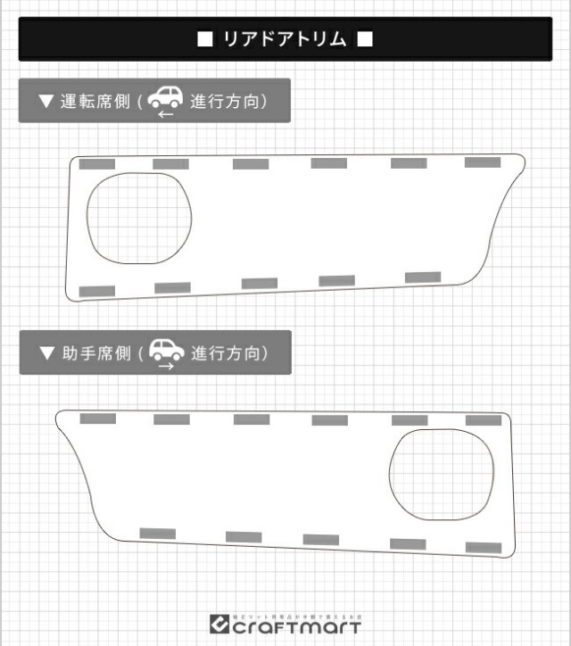 ホンダステップワゴンRP6RP7RP8ガードマットキックガードフロント