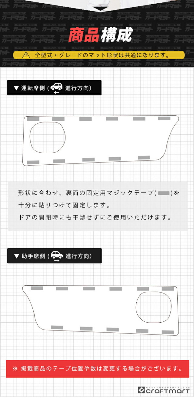 ホンダステップワゴンRP6RP7RP8ガードマットキックガードリアスラ