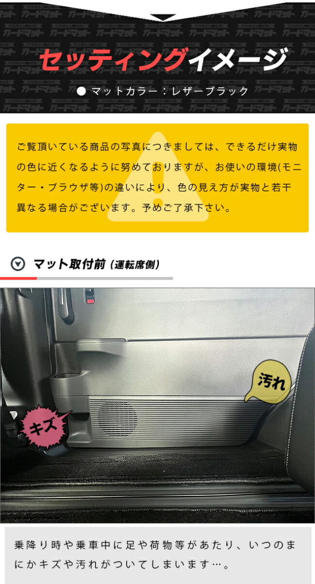ホンダステップワゴンRP6RP7RP8ガードマットキックガードリアスラ