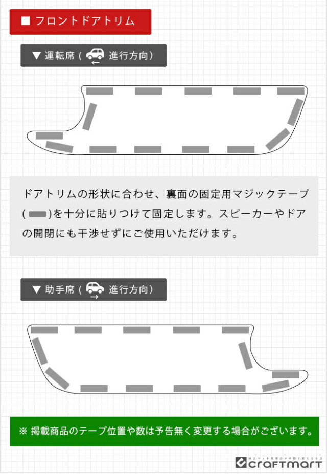 ホンダステップワゴンガードマットセットキックガードグローブボ