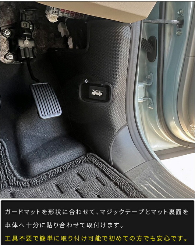 ホンダステップワゴンRP6RP7RP8ガードマットキックガードフロント
