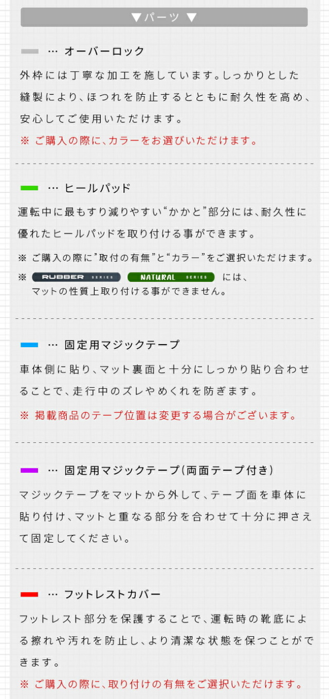 ホンダステップワゴンフロアマットSTシリーズRP6RP7RP87人乗り専用ガ