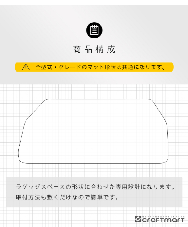 ホンダステップワゴンRP6RP7RP8ラゲッジアンダーマットDXシリーズ