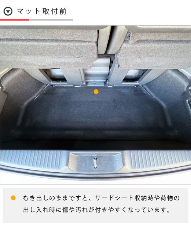 ホンダステップワゴンRP6RP7RP8ラゲッジアンダーマットDXシリーズ