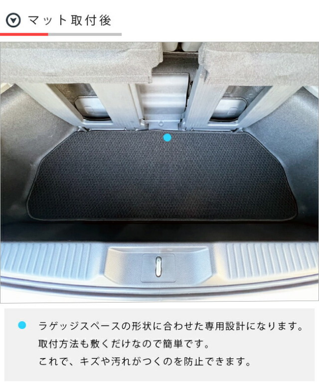 ホンダステップワゴンRP6RP7RP8ラゲッジアンダーマットDXシリーズ