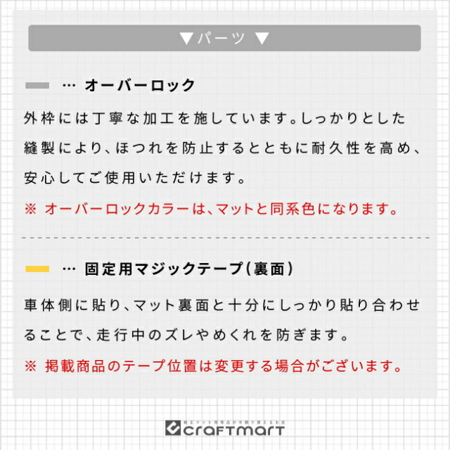 ホンダステップワゴンRP6RP7RP8ガードマットシートベルト下用2枚組ア