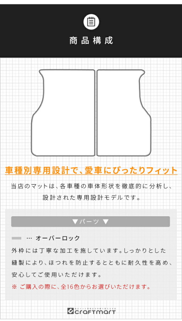 ホンダ ステップワゴン RP6 RP7 RP8 ラゲッジマット サードシート収納