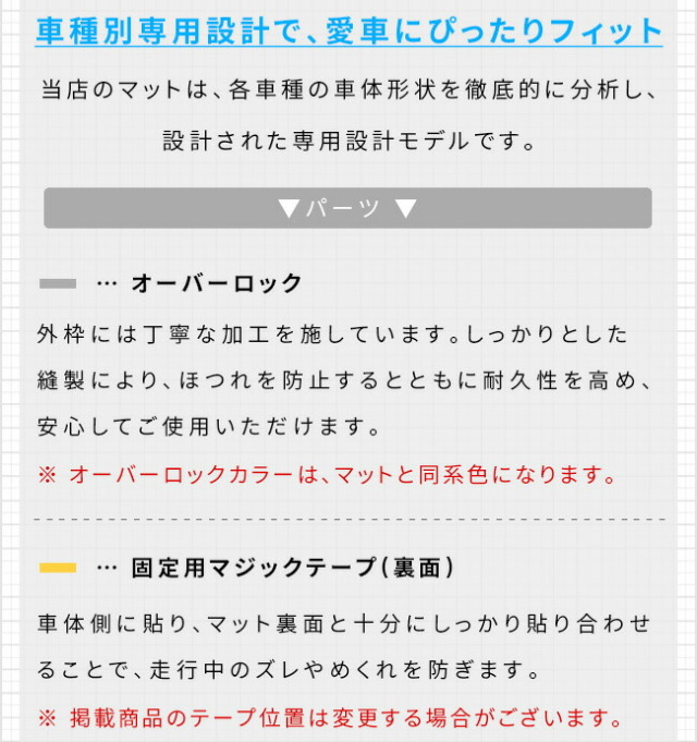 ホンダステップワゴンガードマットキックガードグローブボックス