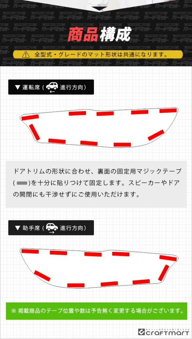 ホンダヴェゼルRV系ガードマットキックガードドアトリム用HONDAV
