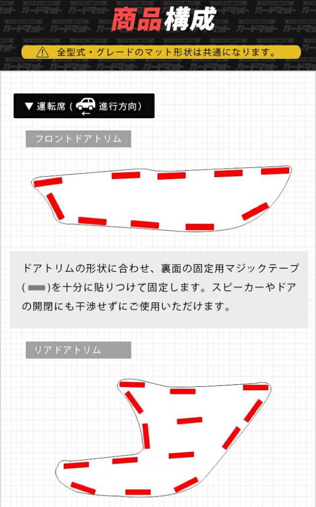 ヴェゼルRV系ガードマットセットキックガードドアトリム用カーボ
