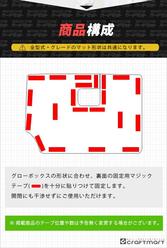 ホンダヴェゼルRV系ガードマットグローブボックス用HONDAVEZELア