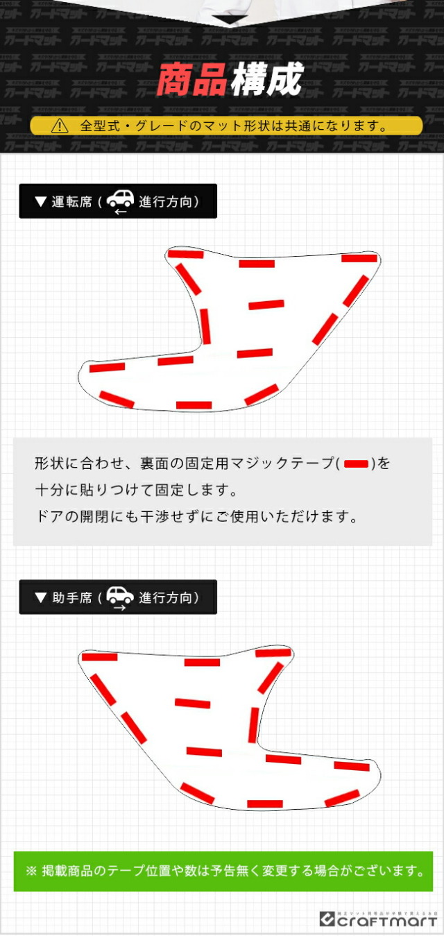 ヴェゼルRV系ガードマットリアドアトリムカーボンタイプアクセサ