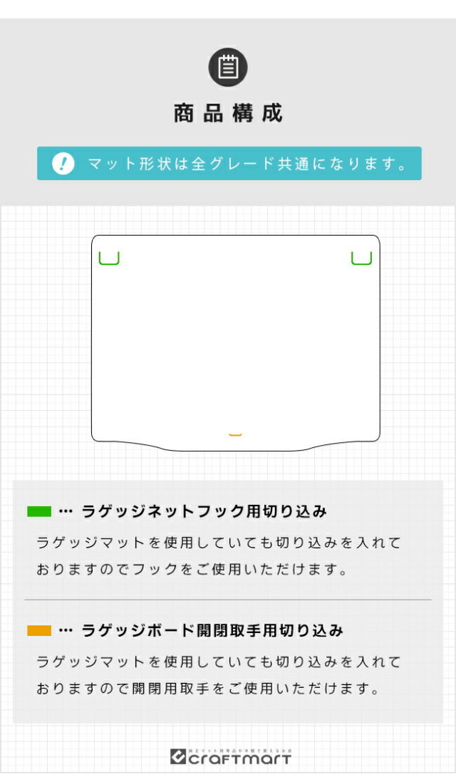 ホンダヴェゼルRV系ラゲッジマットDXシリーズHONDAvezel専用ホン