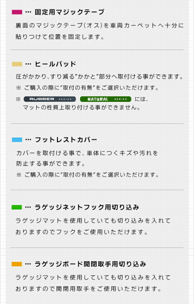 ホンダヴェゼルRV系フロアマットラゲッジマットDXシリーズHONDAv