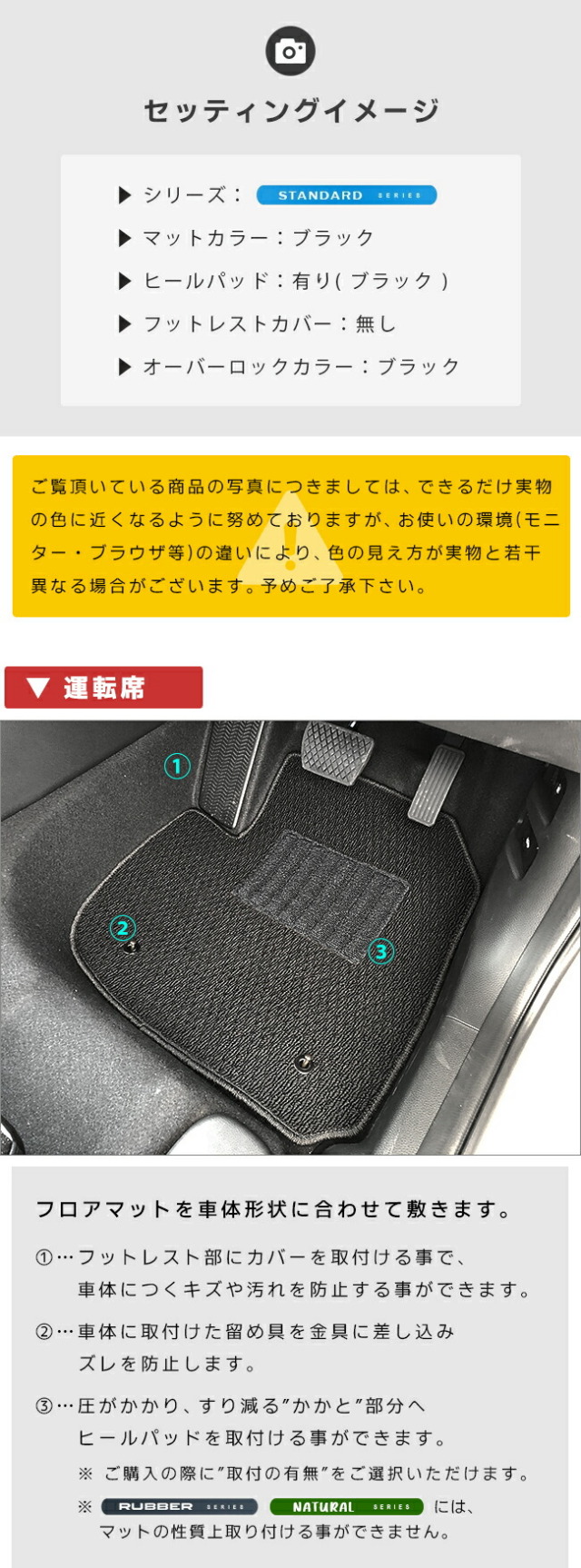 ホンダヴェゼルRV系フロアマットラゲッジマットDXシリーズHONDAv
