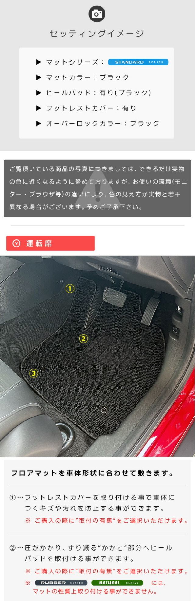 ホンダWR-VフロアマットDXシリーズHONDAwrvDG5専用アクセサリーカ