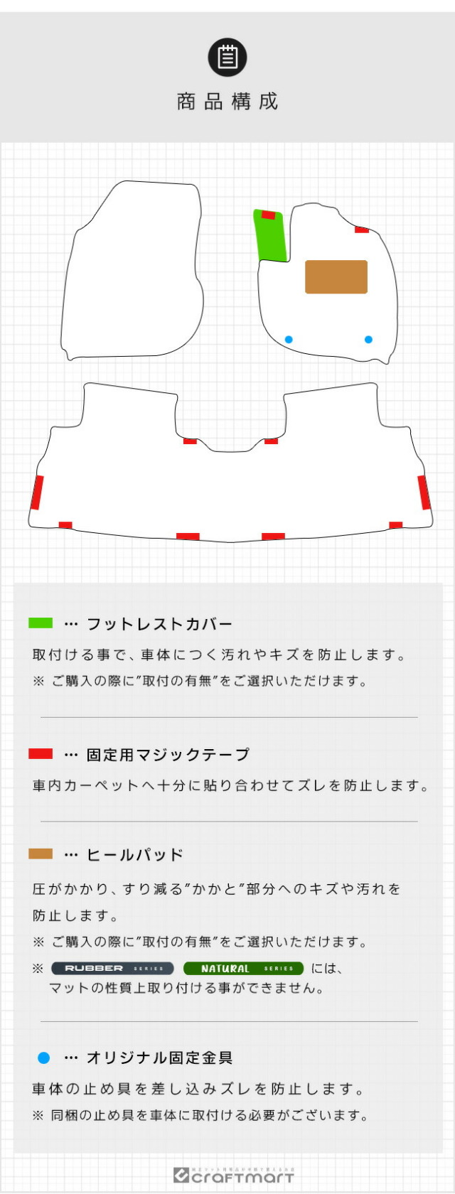 ホンダWR-VフロアマットDXシリーズHONDAwrvDG5専用アクセサリーカ