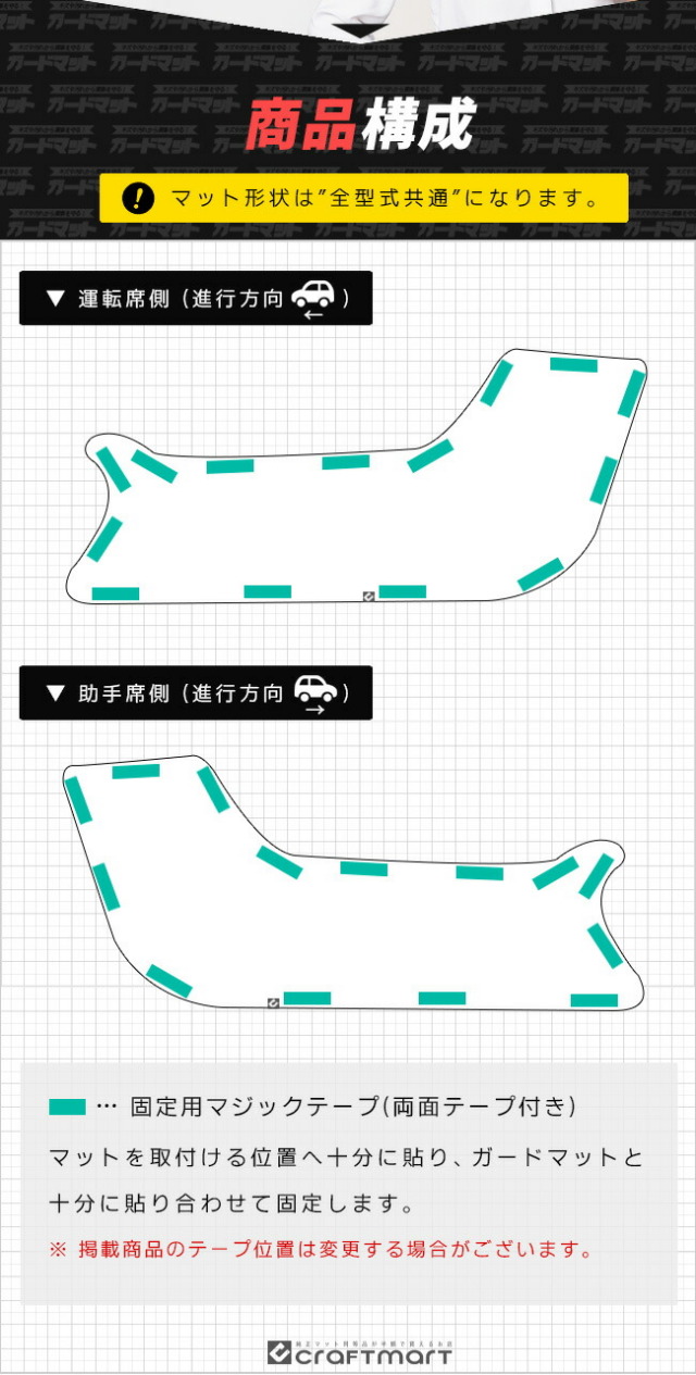 ホンダWR-Vガードマットフロントドアトリム用2枚組STシリーズHON