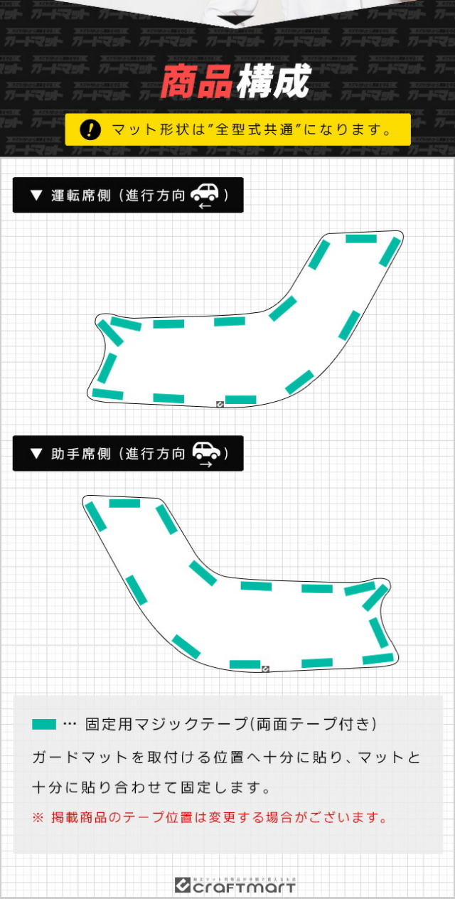 ホンダWR-Vガードマットリアドアトリム用2枚組STシリーズHONDAwr