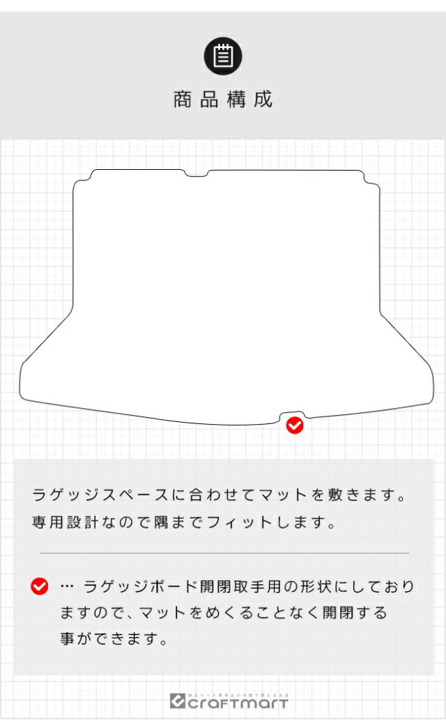 ホンダWR-VラゲッジマットDXシリーズHONDAwrvDG5専用アクセサリー