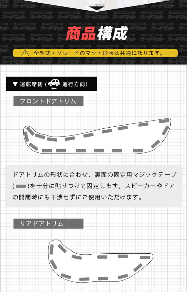 ホンダZR-Vガードマットキックガードドアトリム用セットHONDAZRV