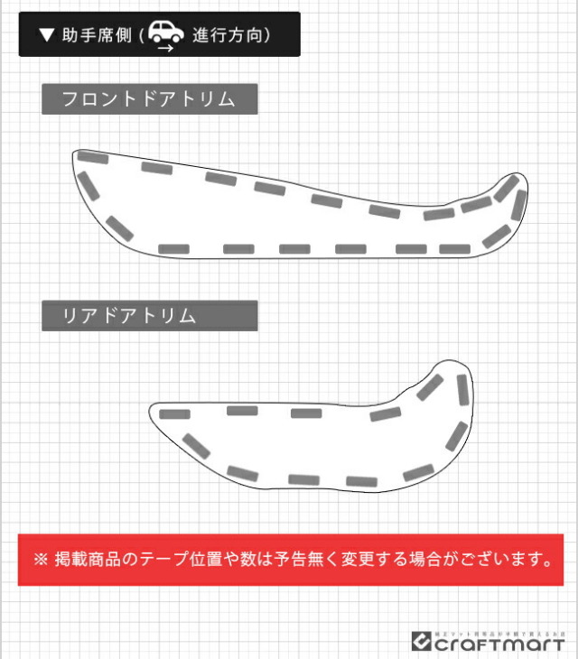 ホンダZR-Vガードマットキックガードドアトリム用セットHONDAZRV