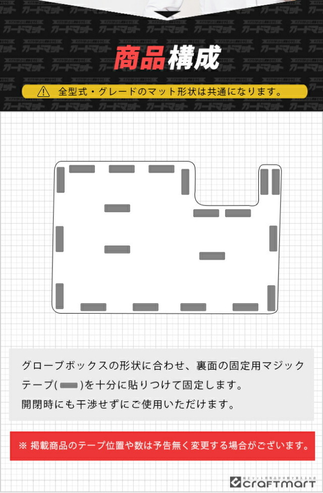ホンダZR-Vガードマットキックガードグローブボックス用HONDAZRV