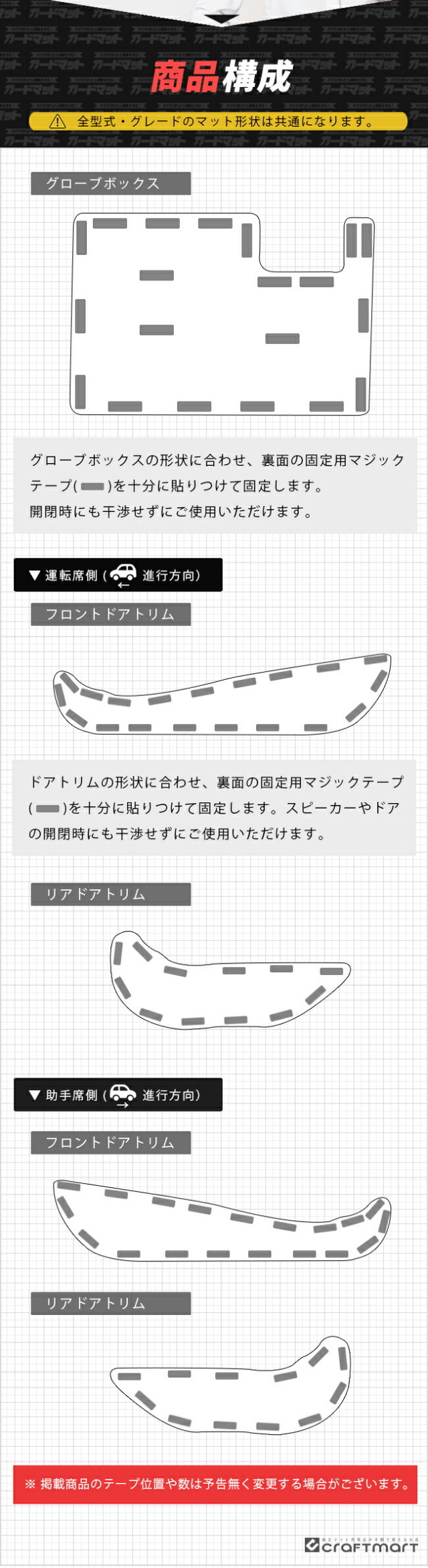 ホンダZR-Vガードマットキックガードグローブボックスドアトリム