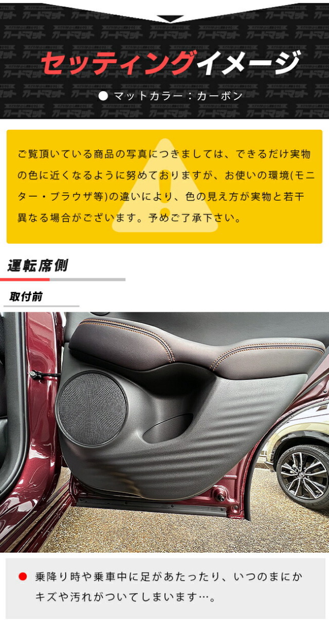ホンダZR-Vガードマットキックガードリアドアトリム用HONDAZRV対