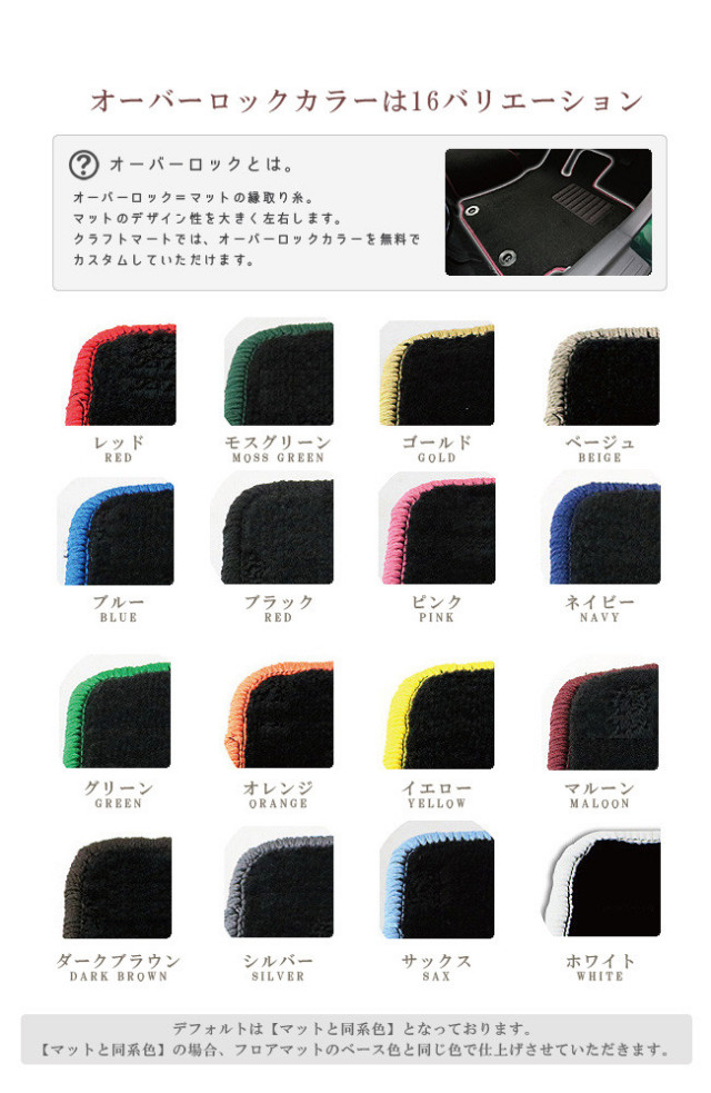 トヨタ30系vellfireフロアマットサイドステップマットセットDXマ