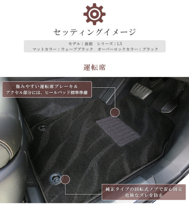 【11/15月までポイント5倍-抽選で3名…】トヨタ60系ハリアーフロ