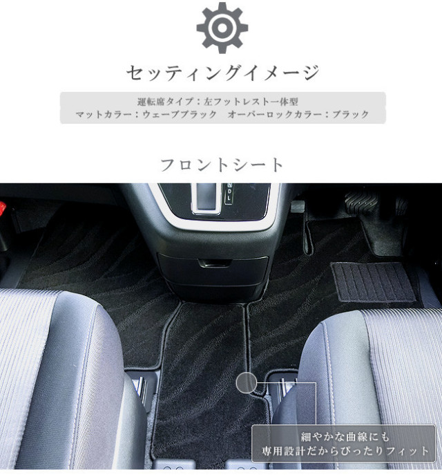 セレナC27フロアマットサイドステップマットラゲッジマットトラン