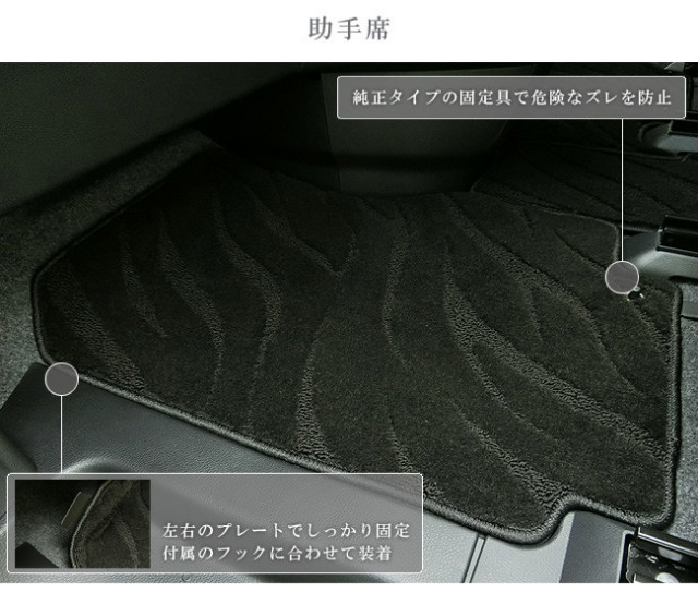 セレナC27フロアマットサイドステップマットラゲッジマットトラン