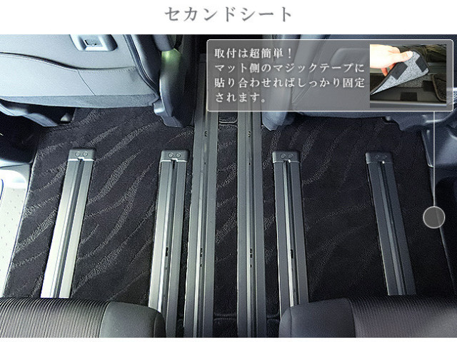 セレナC27フロアマットサイドステップマットラゲッジマットトラン