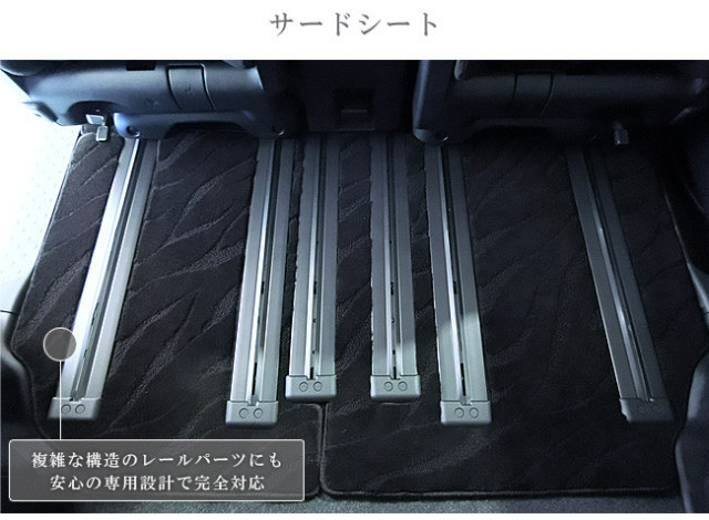 セレナC27フロアマットサイドステップマットラゲッジマットトラン