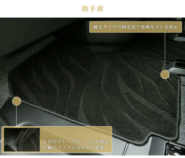 セレナc27フロアマットサイドステップマットラゲッジマットトラン