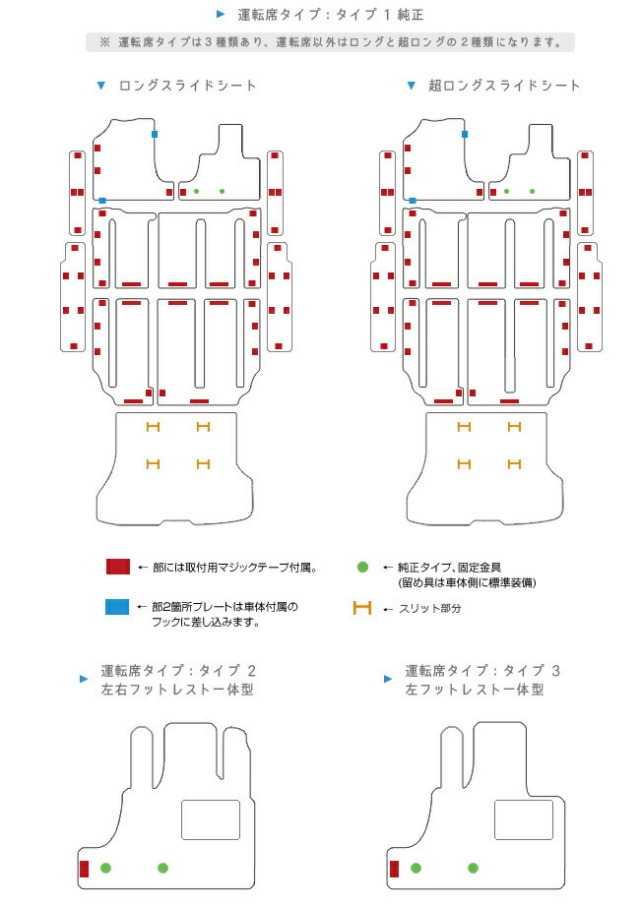日産C27セレナe-POWERフロアマット+ステップマット+ラゲッジマッ