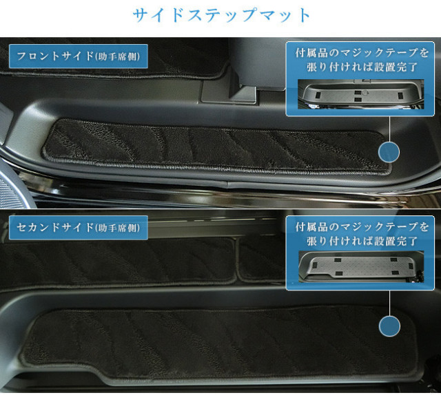C27セレナ e-POWER，フロントとステップマットのみ、ハイブリッド C27セレナ e-POWER，フロントとステップマットのみ、ハイブリッド