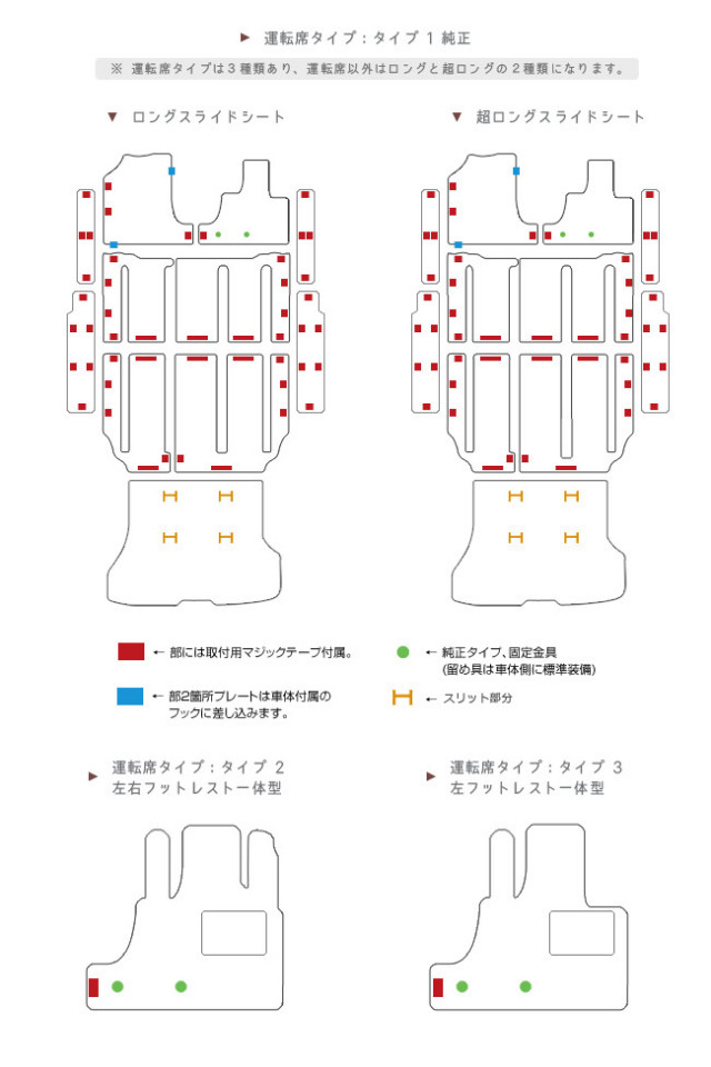 日産C27系セレナイーパワーe-POWERフロアマット+ステップマット+