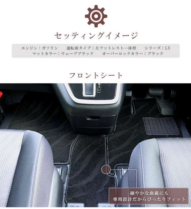 日産C27系セレナイーパワーe-POWERフロアマット+ステップマット+