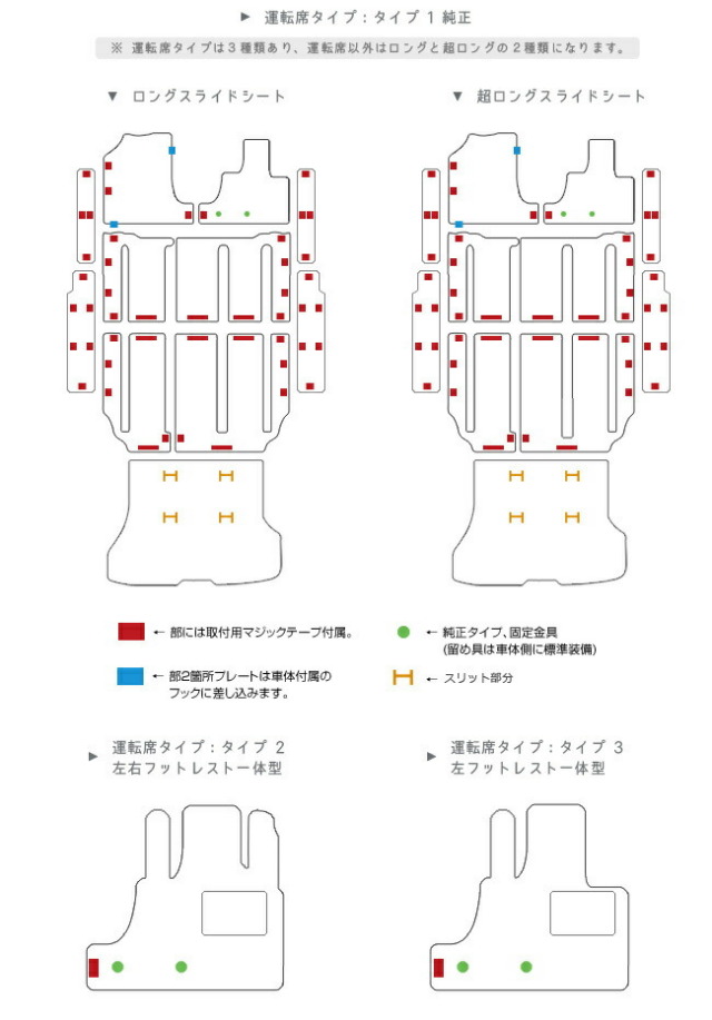 日産C27セレナイーパワーe-POWERフロアマット+ステップマット+ラ