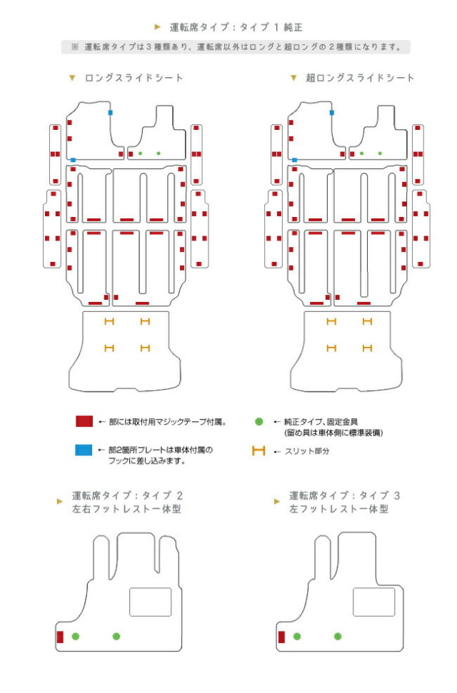 日産C27セレナイーパワーe-POWERフロアマット+ステップマット+ラ