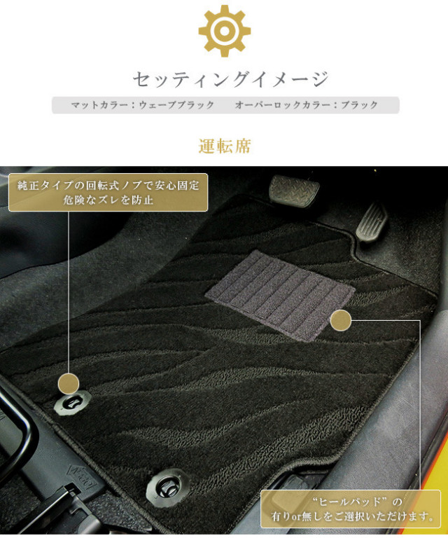 トヨタアクアフロアマットラゲッジマットトランクマットフロアマ