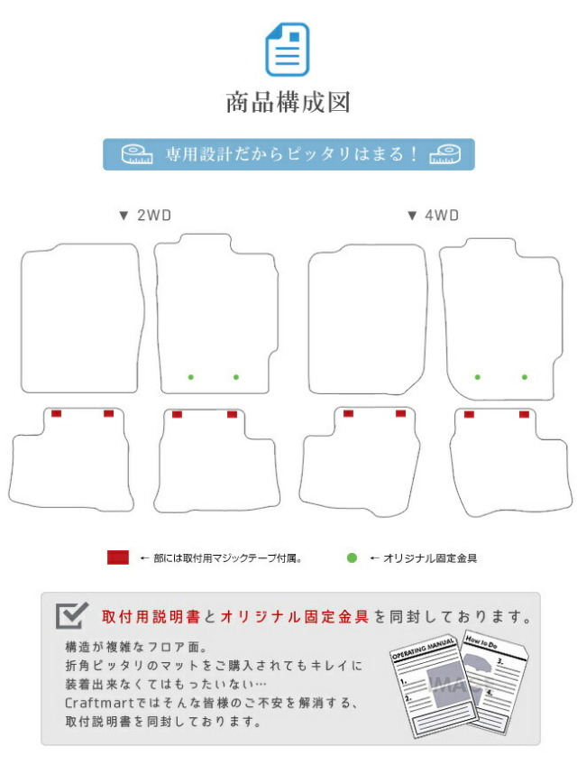 ミラトコットフロアマットSTDマットla550車1台分フロアマットダイ