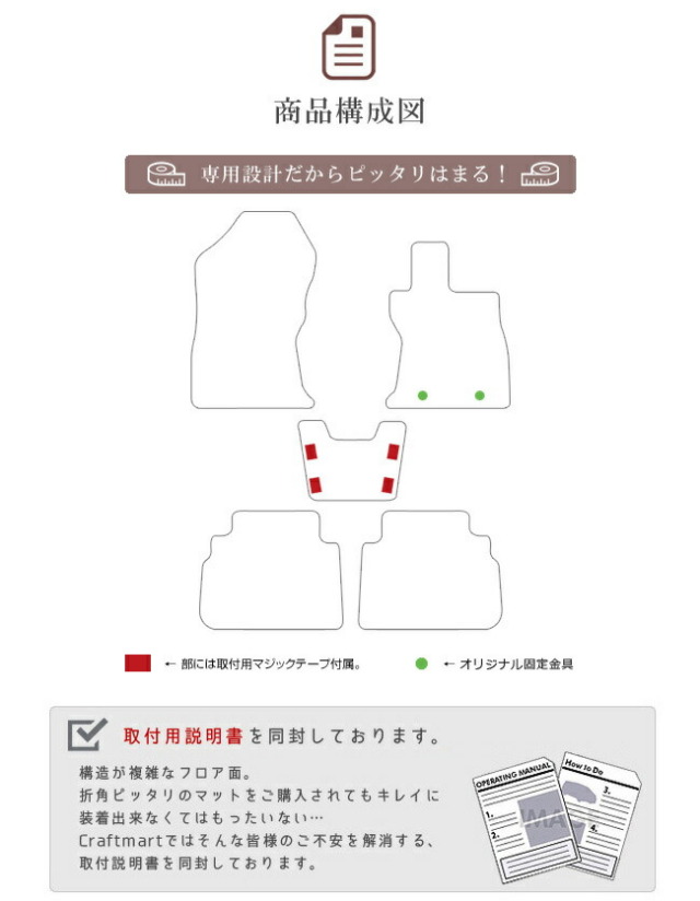 スバルフォレスターフロアマットDXシリーズマットSK系車1台分フロ