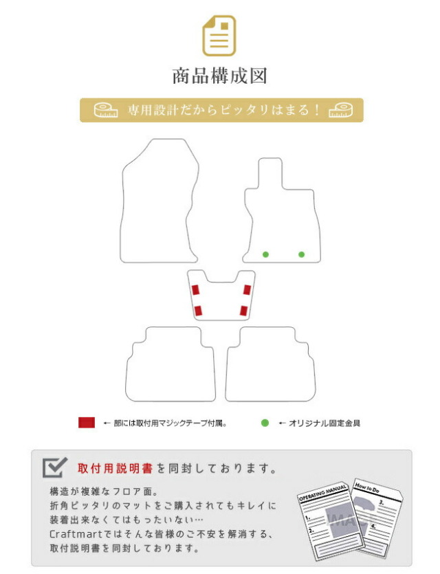 スバルフォレスターフロアマットPMシリーズマットSK系車1台分フロ